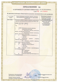 Приложение к сертификату на щиты питания и управления для систем дымоудаления